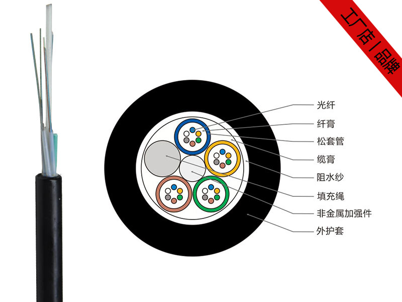 GYFTZY光纜價格，4-48芯GYFTZY非金屬阻燃光纜廠家供應