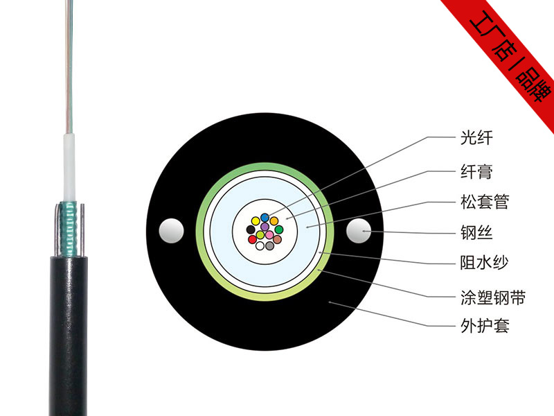 GYXTW光纜，GYXTW通信光纜廠家價(jià)格