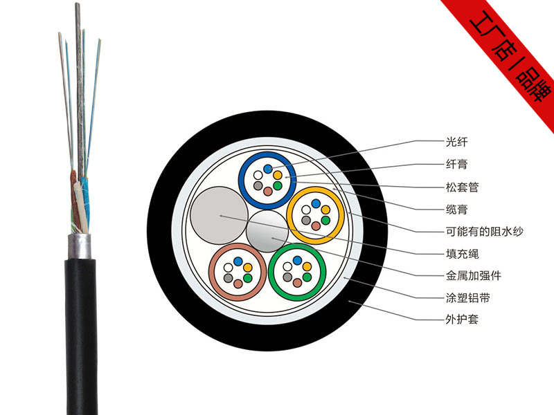 GYTA光纜，GYTA通信光纜廠家價(jià)格