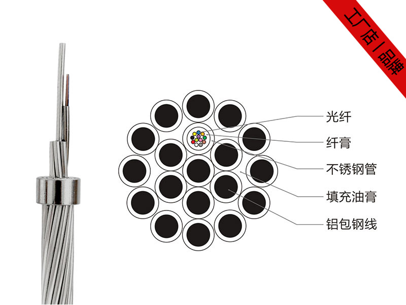 OPGW光纜價格，24芯OPGW光纜廠家報價
