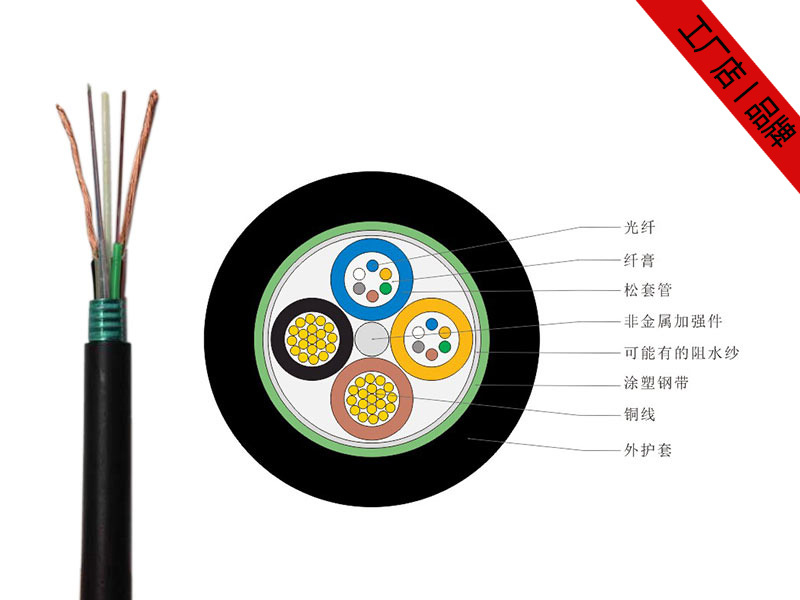 OPLC光纜，OPLC光電復(fù)合纜，OPLC電力光纜價格