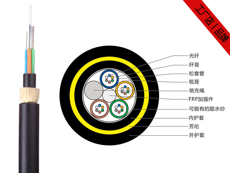 ADSS光纜，24芯ADSS電力光纜工廠報價